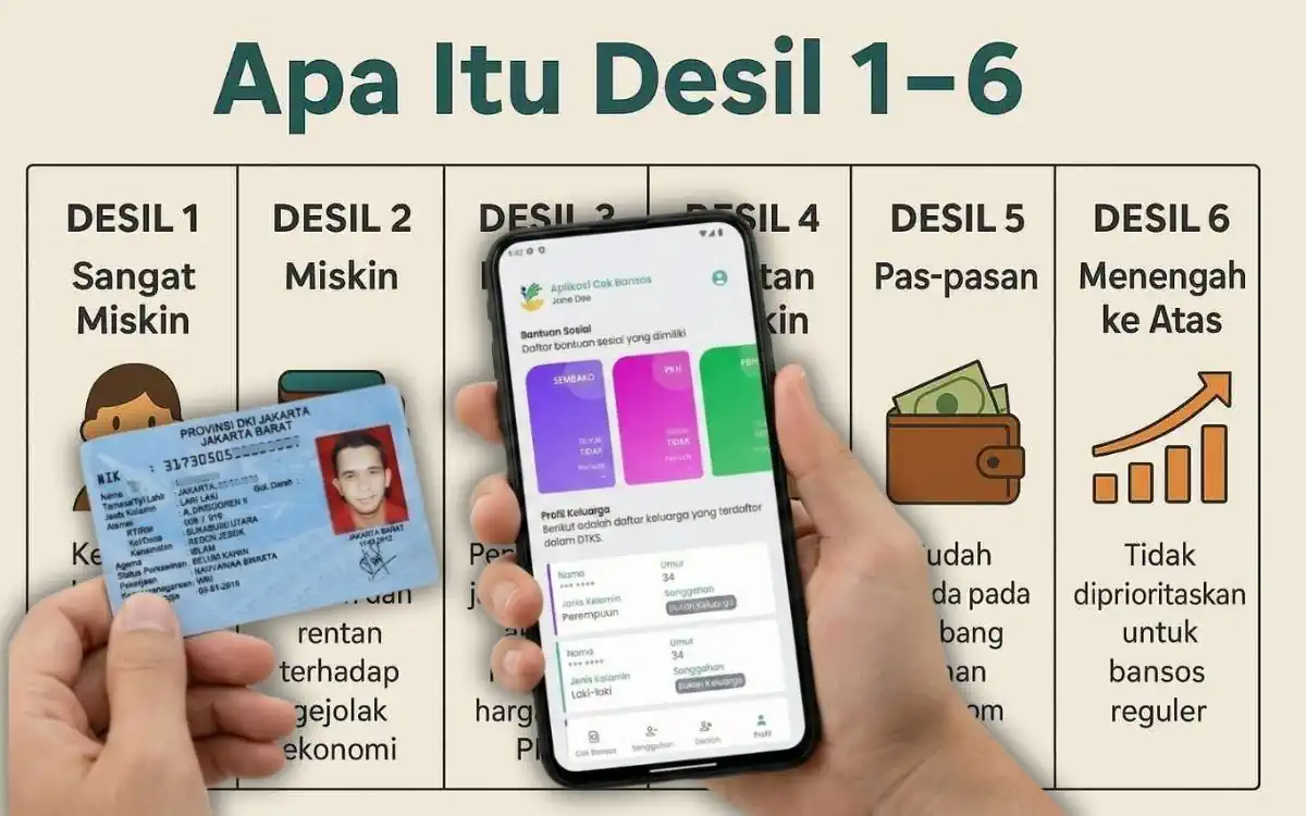 cek desil bansos