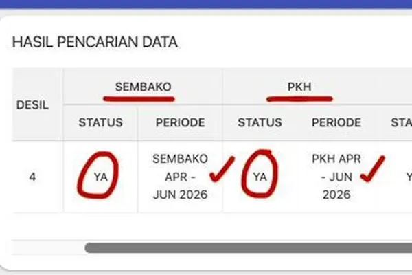 cekbansos.kemensos.go.id.
