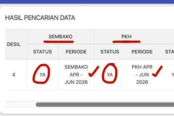 cara cek bansos pkh lewat hp