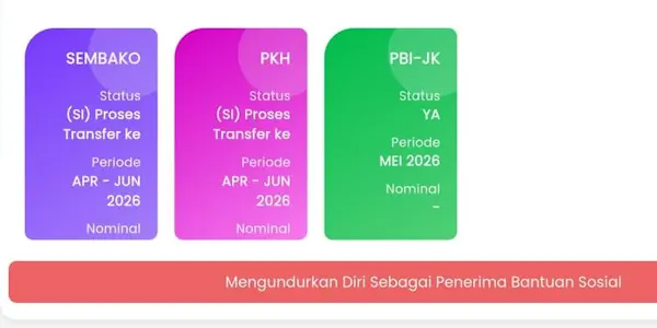 cekbansos.kemensos.go.id login