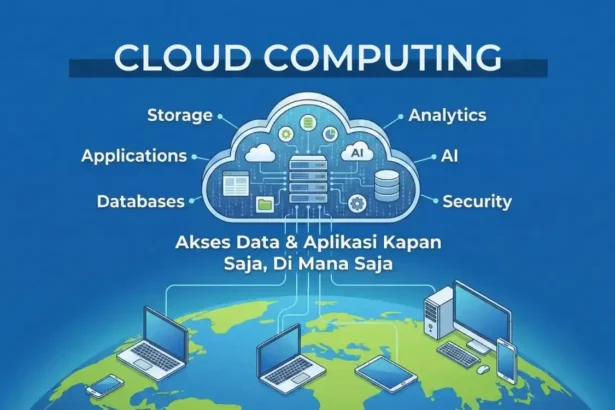 apa itu cloud computing